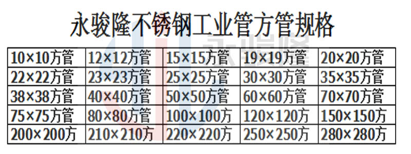 廣東優(yōu)良的上海不銹鋼工業(yè)管公司有哪些口碑推薦